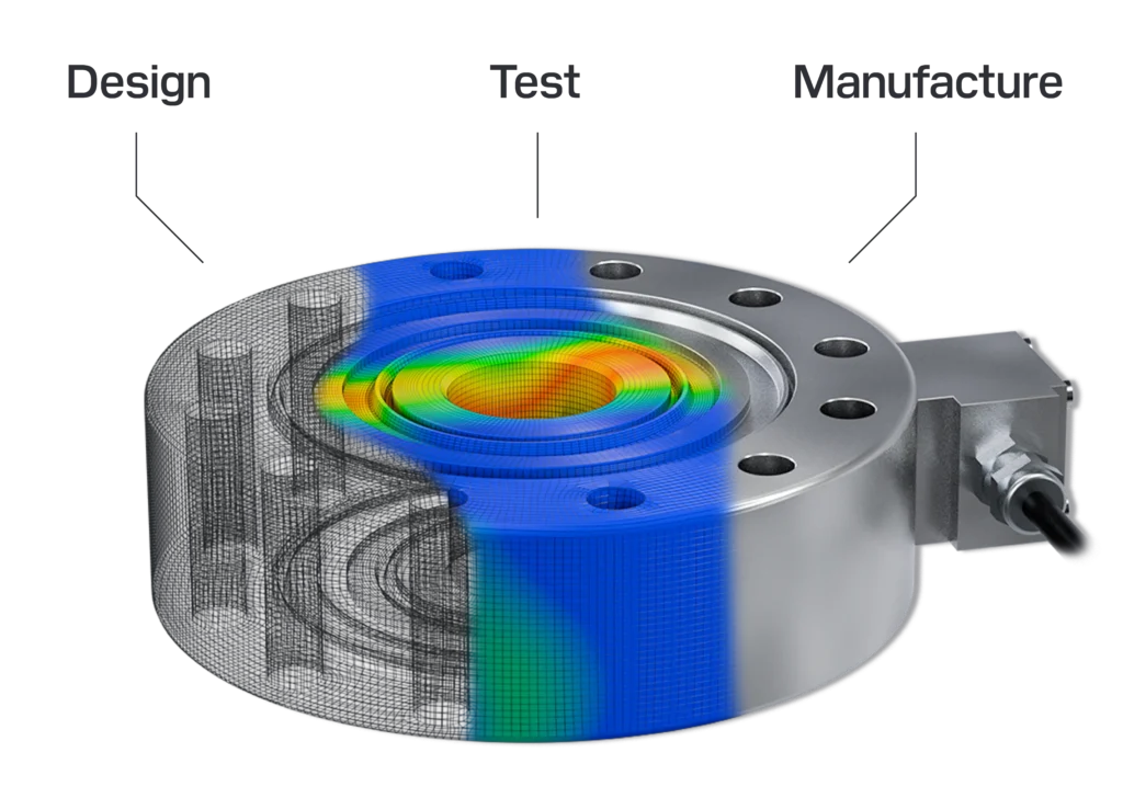 Anyload's custom 363YH compression load cell.