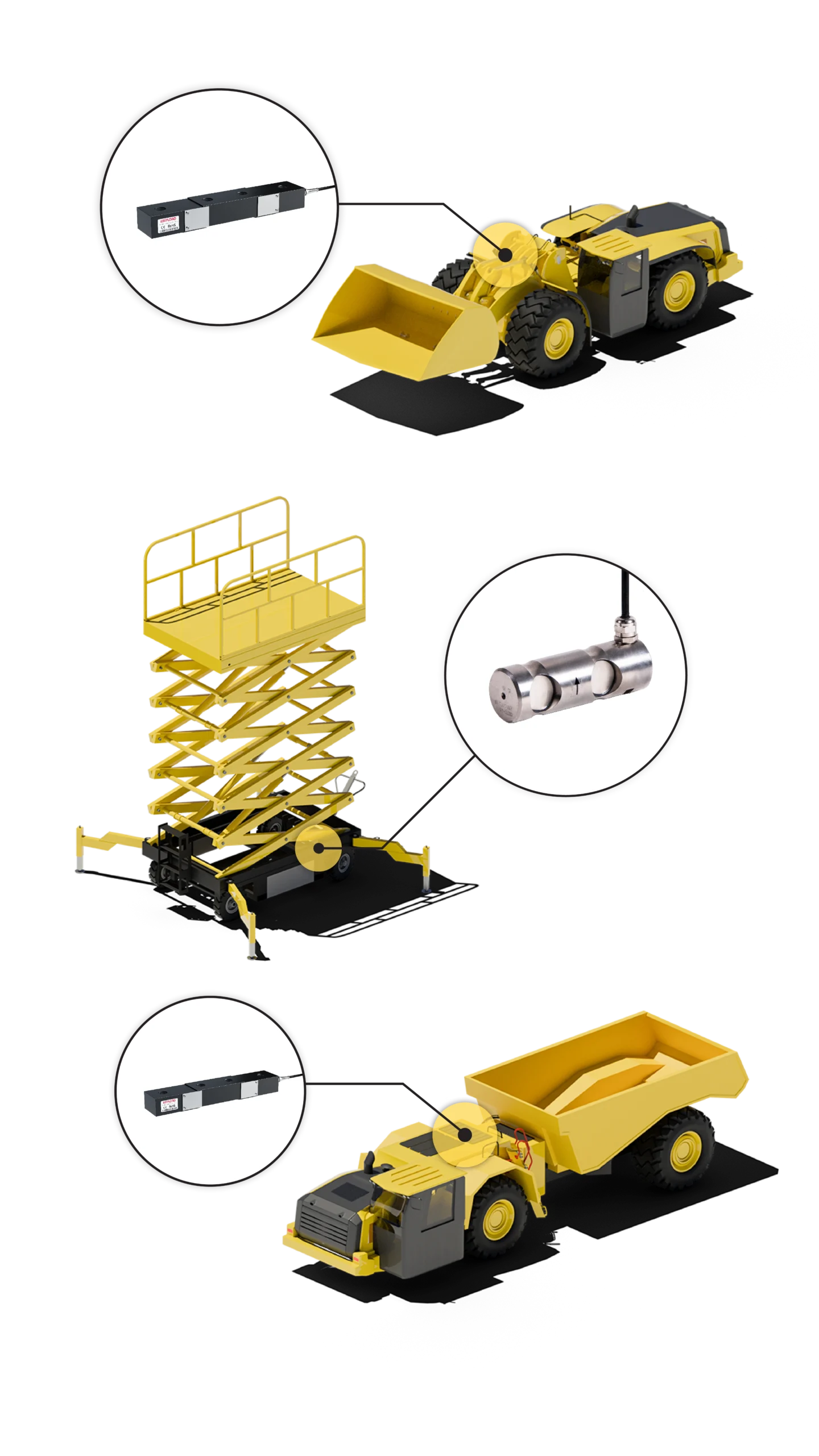 Mining-Onboard-Weighing-C (1)