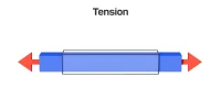 Tension-Force